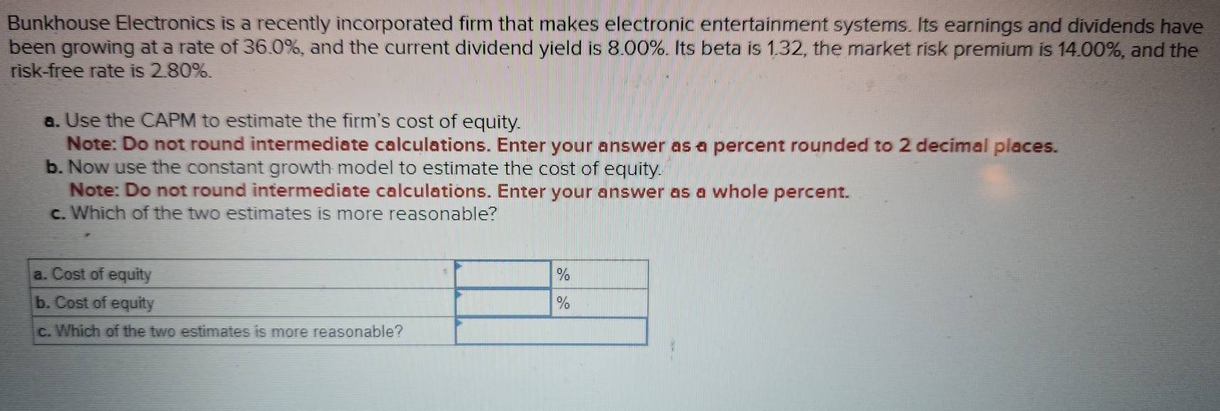 Bunkhouse Electronics is a recently incorporated firm that makes electronic entertainment systems. Its earnings and dividends have 
been growing at a rate of 36.0%, and the current dividend yield is 8.00%. Its beta is 1.32, the market risk premium is 14.00%, and the 
risk-free rate is 2.80%. 
a. Use the CAPM to estimate the firm's cost of equity. 
Note: Do not round intermediate calculations. Enter your answer as a percent rounded to 2 decimal places. 
b. Now use the constant growth model to estimate the cost of equity. 
Note: Do not round intermediate calculations. Enter your answer as a whole percent. 
c. Which of the two estimates is more reasonable?