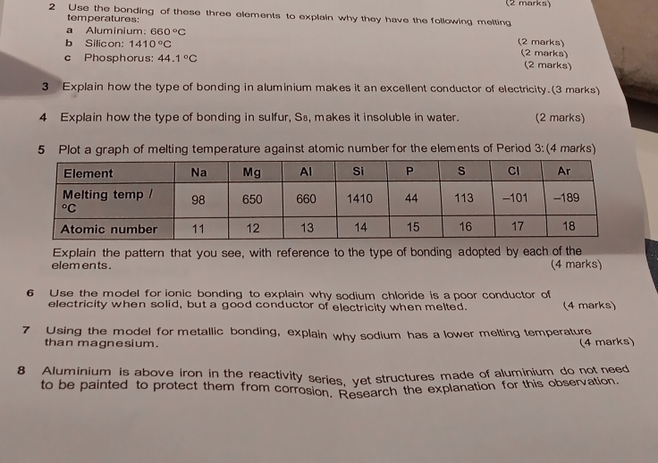 Use the bonding of these three elements to explain why they have the following melting
temperatures:
a Aluminium: 660°C (2 marks)
b Silicon: 1410°C (2 marks)
c Phosphorus: 44.1°C (2 marks)
3 Explain how the type of bonding in aluminium makes it an excellent conductor of electricity.(3 marks)
4 Explain how the type of bonding in sulfur, S₈, makes it insoluble in water. (2 marks)
5 Plot a graph of melting temperature against atomic number for the elements of Period 3: (4 marks)
Explain the pattern that you see, with reference to the type of bonding adopted by each of the
elem en ts . (4 marks)
6 Use the model for ionic bonding to explain why sodium chloride is a poor conductor of
electricity when solid, but a good conductor of electricity when melted. (4 marks)
7 Using the model for metallic bonding, explain why sodium has a lower melting temperature
than magnesium. (4 marks)
8 Aluminium is above iron in the reactivity series, yet structures made of aluminium do not need
to be painted to protect them from corrosion. Research the explanation for this observation.