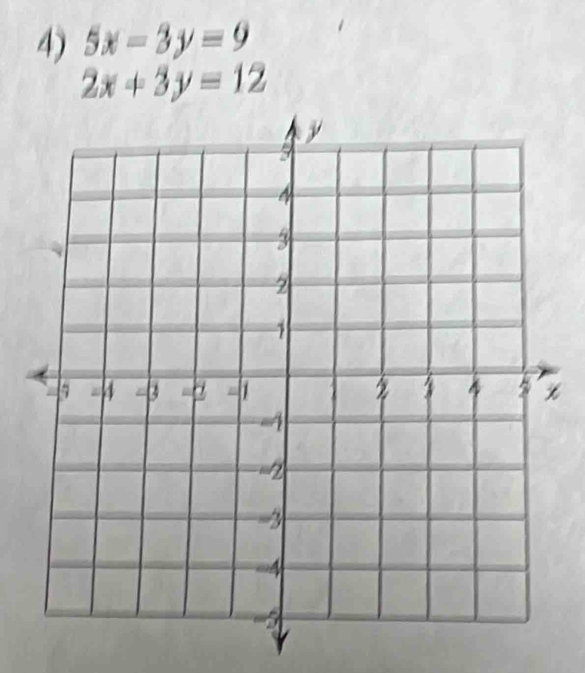 5x-3y=0
2x+3y=12