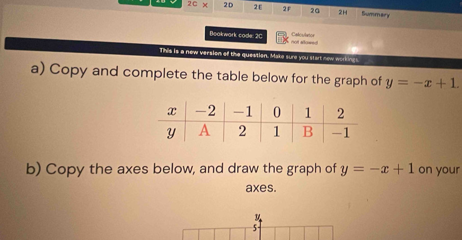 2C x 2D 2E 2F 2G 2H Summary
Calculator
Bookwork code: 2C not allowed
This is a new version of the question. Make sure you start new workings.
a) Copy and complete the table below for the graph of y=-x+1. 
b) Copy the axes below, and draw the graph of y=-x+1 on your
axes.
y
5