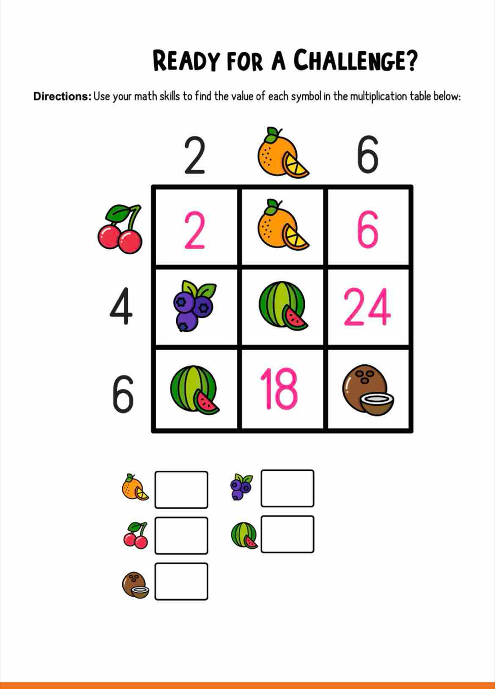 READy FOR A CHALLENGE? 
Directions: Use your math skills to find the value of each symbol in the multiplication table below:
4
6