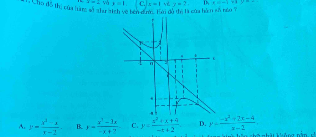 D. x=2 và y=1. C. x=1 và y=2. D. x=-1 va y=2
* Cho đồ thị của hàm số như hình vẽ bên đưới. Hỏi đồ thị là của hàm số nào ?
A. y= (x^2-x)/x-2 . B. y= (x^2-3x)/-x+2 . C. y= (x^2+x+4)/-x+2 . D. y= (-x^2+2x-4)/x-2 . 
n ê n chữ nhật khổng năn, ch