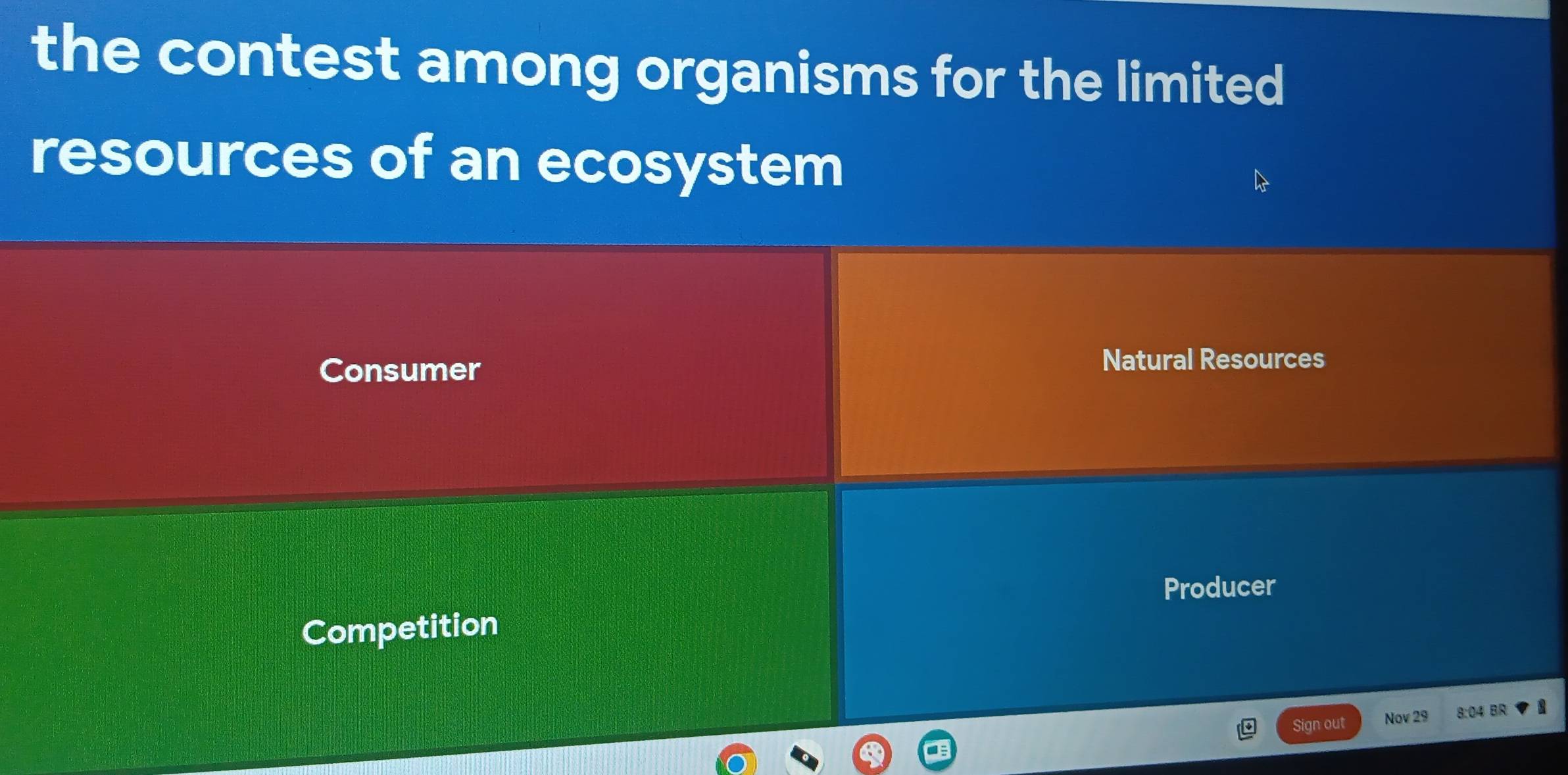 the contest among organisms for the limited 
resources of an ecosystem 
Consumer Natural Resources 
Producer 
Competition 
Sign out Nov 29 8:04 BR