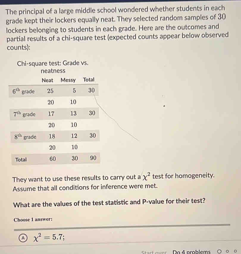 The principal of a large middle school wondered whether students in each
grade kept their lockers equally neat. They selected random samples of 30
lockers belonging to students in each grade. Here are the outcomes and
partial results of a chi-square test (expected counts appear below observed
counts):
Chi-square test: Grade vs.
neatness
They want to use these results to carry out a chi^2 test for homogeneity.
Assume that all conditions for inference were met.
What are the values of the test statistic and P-value for their test?
Choose 1 answer:
a chi^2=5.7;