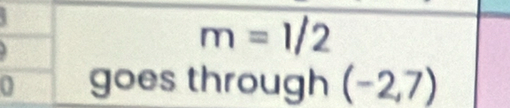 m=1/2
0 goes through (-2,1