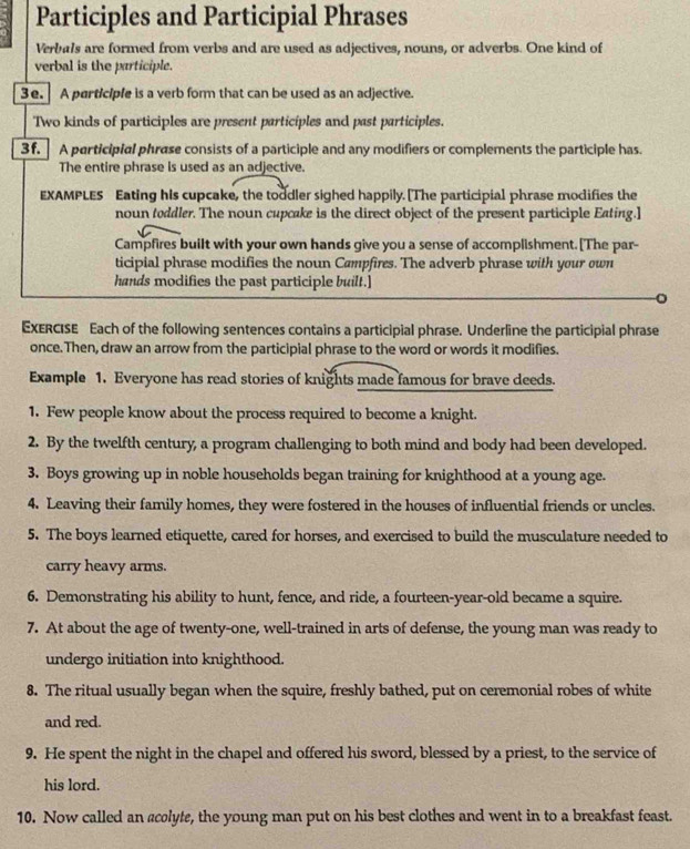 Participles and Participial Phrases
Verbals are formed from verbs and are used as adjectives, nouns, or adverbs. One kind of
verbal is the participle.
3e. A participle is a verb form that can be used as an adjective.
Two kinds of participles are present participles and past participles.
3f.   A participial phrase consists of a participle and any modifiers or complements the participle has.
The entire phrase is used as an adjective.
EXAMPLES Eating his cupcake, the toddler sighed happily. [The participial phrase modifies the
noun toddler. The noun cupcake is the cirect object of the present participle Eating.]
Campfires built with your own hands give you a sense of accomplishment. [The par-
ticipial phrase modifies the noun Cæmpfires. The adverb phrase with your own
hands modifies the past participle built.]
。
EXERCISE Each of the following sentences contains a participial phrase. Underline the participial phrase
once.Then, draw an arrow from the participial phrase to the word or words it modifies.
Example 1. Everyone has read stories of knights made famous for brave deeds.
1. Few people know about the process required to become a knight.
2. By the twelfth century, a program challenging to both mind and body had been developed.
3. Boys growing up in noble households began training for knighthood at a young age.
4. Leaving their family homes, they were fostered in the houses of influential friends or uncles.
5. The boys learned etiquette, cared for horses, and exercised to build the musculature needed to
carry heavy arms.
6. Demonstrating his ability to hunt, fence, and ride, a fourteen-year-old became a squire.
7. At about the age of twenty-one, well-trained in arts of defense, the young man was ready to
undergo initiation into knighthood.
8. The ritual usually began when the squire, freshly bathed, put on ceremonial robes of white
and red.
9. He spent the night in the chapel and offered his sword, blessed by a priest, to the service of
his lord.
10. Now called an acolyte, the young man put on his best clothes and went in to a breakfast feast.