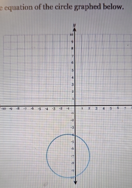 equation of the circle graphed below.
-10 7