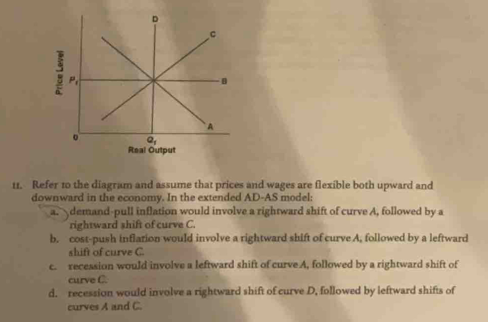 Real Output
11. Refer to the diagram and assume that prices and wages are flexible both upward and
downward in the economy. In the extended AD-AS model:
a. demand-pull inflation would involve a rightward shift of curve A, followed by a
rightward shift of curve C.
b. cost-push inflation would involve a rightward shift of curve A, followed by a leftward
shift of curve C.
c. recession would involve a leftward shift of curve.A, followed by a rightward shift of
curve C.
d. recession would involve a rightward shift of curve D, followed by leftward shifts of
curves A and C.