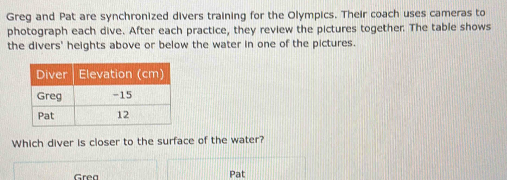 Greg and Pat are synchronized divers training for the Olympics. Their coach uses cameras to 
photograph each dive. After each practice, they review the pictures together. The table shows 
the divers' heights above or below the water in one of the pictures. 
Which diver is closer to the surface of the water? 
Grea Pat