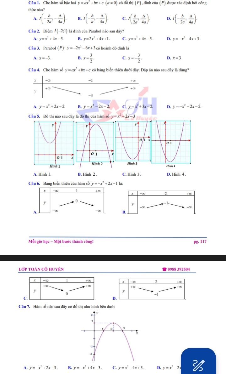 Cho hàm số bậc hai y=ax^2+bx+c(a!= 0) có đồ thị (P), đinh của (P) được xác định bởi công
thức nào?
A. I(- b/2a ;- △ /4a ). B. I(- b/a ;- △ /4a ). C. I( b/2a ; △ /4a ). D. I(- b/2a ; △ /4a ).
Câu 2. Điểm I(-2;1) là đinh của Parabol nào sau đây?
A. y=x^2+4x+5. B. y=2x^2+4x+1. C. y=x^2+4x-5. D. y=-x^2-4x+3.
Câu 3. Parabol (P):y=-2x^2-6x+3 có hoành độ đinh là
A. x=-3. B. x= 3/2 . C. x=- 3/2 . D. x=3.
Câu 4. Cho hàm số y=ax^2+bx+c có bảng biến thiên dưới đây. Đáp án nào sau đây là đúng?
A. y=x^2+2x-2. B. y=x^2-2x-2 C. y=x^2+3x-2 D. y=-x^2-2x-2.
Câu 5. Đồ thị nào sau đây là đồ thị của hàm số y=x^2-2x-3
A. Hình 1. B. Hình 2 . C. Hình 3 . D. Hình 4 .
Câu 6. Bảng biến thiên của hàm số y=-x^2+2x-1 là:
x -∞ +∞ x -∞ 2 +∞
y . 0
y -1
-∞
-∞
A. -∞ -∞ B.
Mỗi giờ học - Một bước thành công! pg. 117
lớp tOán cô huyèn 0988 392504
+ -∞ 2 +∞
+∞
y -1
D.
Câu 7. Hàm số nào sau đây có đồ thị như hình bên dưới
A. y=-x^2+2x-3. B. y=-x^2+4x-3. C. y=x^2-4x+3. D. y=x^2-2x