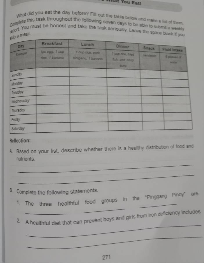 hat You Eat! 
What did you eat the day before? Fill out the table below and make a list of them, 
Complete this task throughout the following seven days to be able to subrit a weekly 
rport. You must be honest and take the task seriously. Leave the space blank if you 
meal. 
Reflection: 
A. Based on your list, describe whether there is a healthy distribution of food and 
nutrients. 
_ 
_ 
B. Complete the following statements. 
_ 
1. The three healthful food groups in the “Pinggang Pinoy” are 
_ 
2. A healthful diet that can prevent boys and girls from iron deficiency includes 
_ 
271