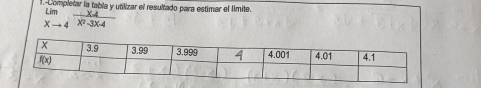 1.-Completar la tabla y utilizar el resultado para estimar el llmite.
limlimits _xto 4 (x-4)/x^2-3x-4 