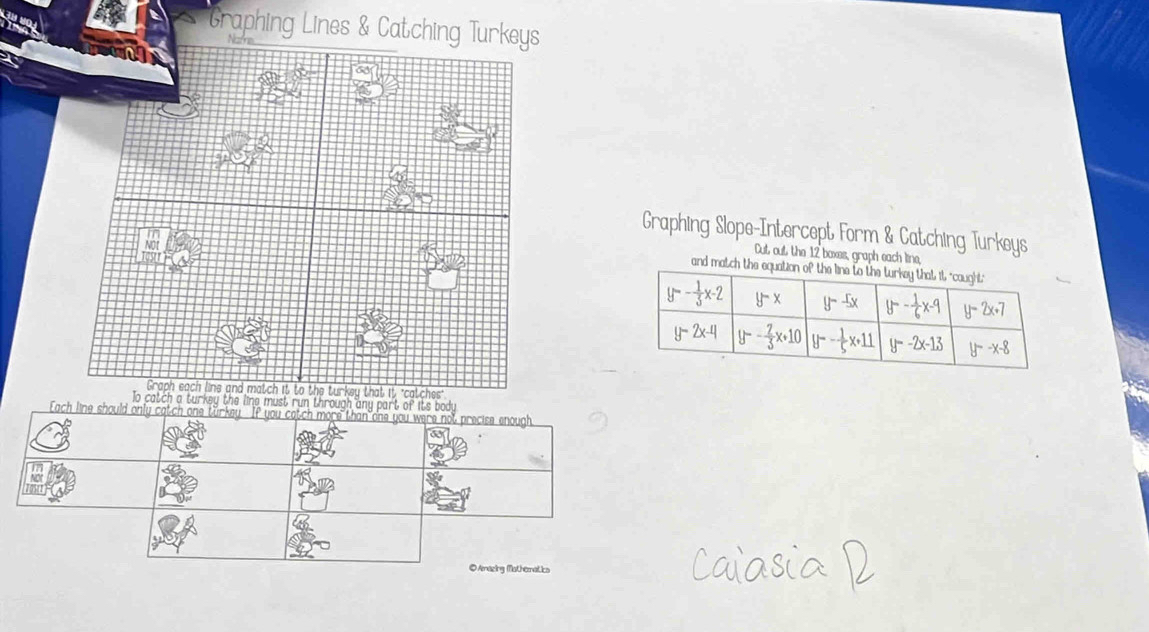 Graphing Lines & Catching Turkeys
Graphing Slope-Intercept Form & Catching Turkeys
Cut out the 12 boxes, graph each line,
and match t
Graph each line and match it to the turkey that it "catches"
To catch a turkey the line must run through any part of its body
Each line should only catch one turkey If you catch more than one you were not precise enough
© Amazing Mathenalics