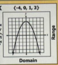  -4,0,1,3
C 
Domain