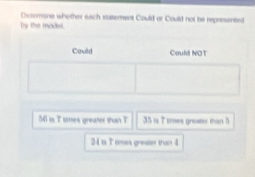 Determine whether each statement Could or Could not be represented 
try the madel. 
Could Could NOT
56 is 7 times greater than 7 35 is 7 times greater than 5
24 is 7 timea greates than 4