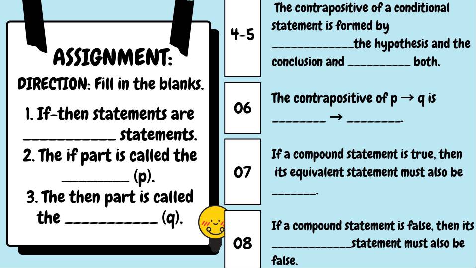 The contrapositive of a conditional 
4-5 statement is formed by 
_the hypothesis and the 
ASSIGNMENT: _both. 
conclusion and 
DIRECTION: Fill in the blanks. 
1. If-then statements are 06 The contrapositive of p → q is 
. 
_statements. 
2. The if part is called the If a compound statement is true, then 
07 
_(p). its equivalent statement must also be 
3. The then part is called 
_、. 
the _(q). 
If a compound statement is false, then its 
08 _statement must also be 
false.