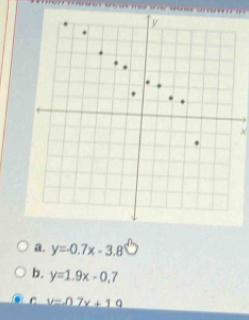 ×
a. y=-0.7x-3.8
b. y=1.9x-0.7
e y=0.7x+10