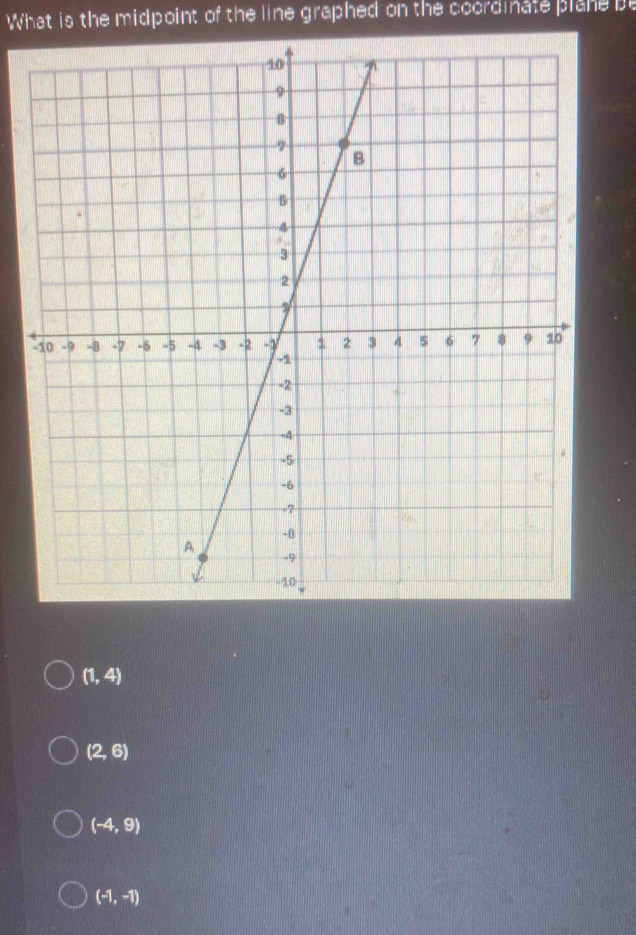 What is the midpoint of the line graphed on the coordinate plane be
(1,4)
(2,6)
(-4,9)
(-1,-1)