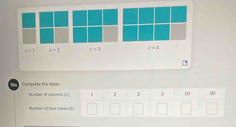 c=1 c=2
c=3
c=4
1 Complete the table: