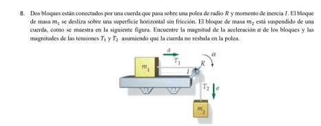 Dos bloques están conectados por una cuerda que pasa sobre una polea de radio R y momento de inercia J. El bloque
de masa m_1 se desliza sobre una superficie horizontal sin fricción. El bloque de masa m_2 está suspendido de una
cuerda, como se muestra en la siguiente figura. Encuentre la magnitud de la aceleración α de los bloques y las
magnitudes de las tensiones T_1 y T_2 asumiendo que la cuerda no resbala en la polea