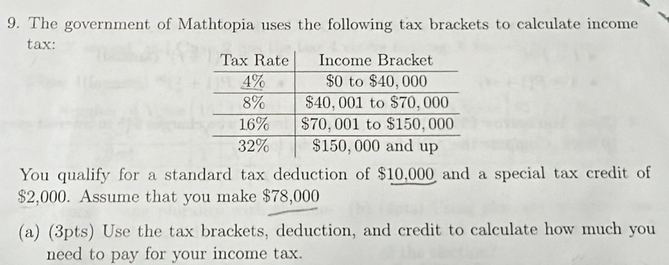 The government of Mathtopia uses the following tax brackets to calculate income 
tax: 
You qualify for a standard tax deduction of $10,000 and a special tax credit of
$2,000. Assume that you make $78,000
(a) (3pts) Use the tax brackets, deduction, and credit to calculate how much you 
need to pay for your income tax.