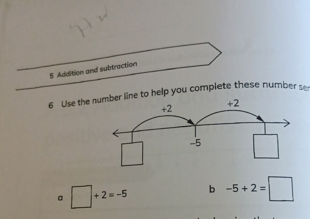 Addition and subtraction
6 Use the number line to help you complete these number ser
a □ +2=-5
b -5+2=□