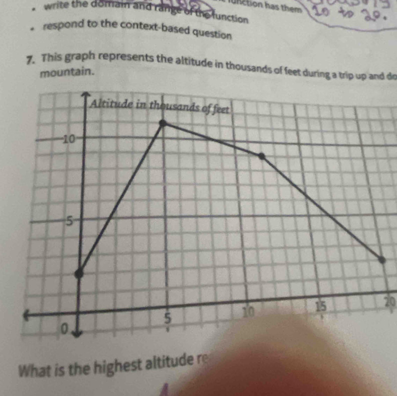 lunction has them 
write the domain and range of the function 
. respond to the context-based question 
7. This graph represents the altitude in thousands of feet during a trip up and dr 
mountain.
20
What is the highest altitude re