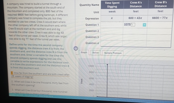 A company was hired to build a tunnel through a Time SpentCrew A'sCrew B's
mountain. The company started at the south end of
the mountain and completed only 600 feet of the
required 6600 feet before going bankrupt. A different
company was hired to complete the job, but they 
decided to use two crews. Crew A would start where
the other company left off at the southern end, while
Crew B would start at the northern end and dig
towards the other crew. Crew A was able to dig 43
feet of the tunnel per week. Crew B, which was larger.
was able to dig 77 feet of the tunnel per week. 
Define units for the time the second company
spends digging, the distance crew A is from the
southern end, and the distance crew B is from the
southern end. Enter a variable for the time the
second company spends digging and use this 
variable to write expressions for the distance crew
A is from the southern end and the distance crew B 10000
is from the southern end.
8000
How far from the southern end are both crews after
25 weeks of digging? 6000
2. When will Crew A be one thousand, thirty feet from 4000
the southern opening?
3. When will Crew B be four thousand, nine hundred 2000