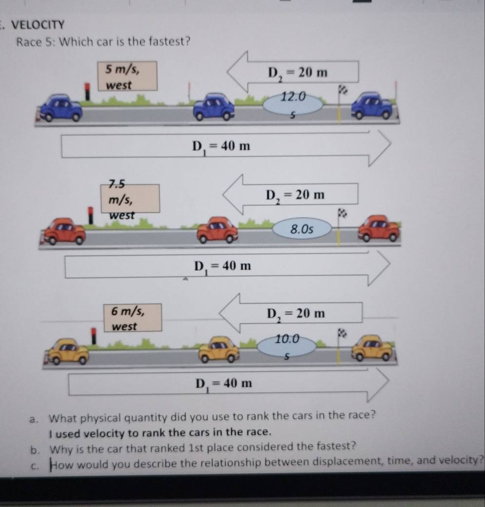 VELOCITY
Race 5: Which car is the fastest?
7.5
m/s, D_2=20m
west
8.0s
D_1=40m
a. What physical quantity did you use to rank the cars in the race?
I used velocity to rank the cars in the race.
b. Why is the car that ranked 1st place considered the fastest?
c. How would you describe the relationship between displacement, time, and velocity?