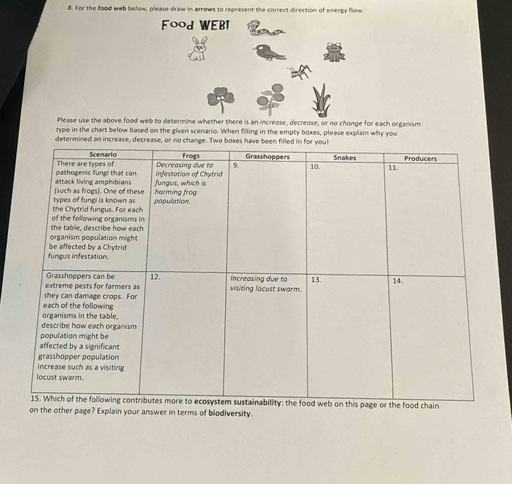 For the food web below, please draw in arrows to represent the correct direction of energy flow. 
Please use the above food web to determine whether there is an increase, decreose, or no chonge for each organism 
type in the chart below based on the given scenario. When filling in the empty boxes, please explain why you 
determined an increas 
on the other page? Explain your answer in terms of biodiversity.