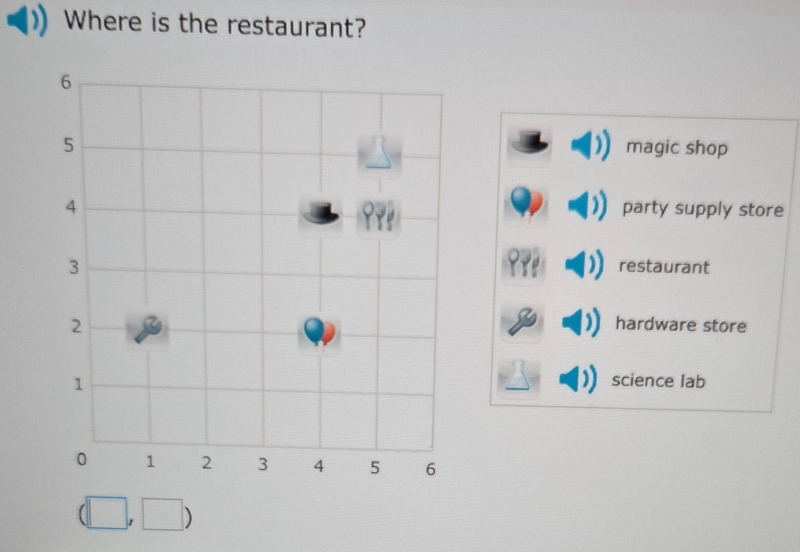 Where is the restaurant?
magic shop
party supply store
restaurant
hardware store
science lab
(□ ,□ )