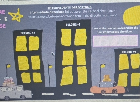 INTERMEDIATE DIRECTIONS 
E Intermediate directions fall between the cardinal directions 
E as an example, between north and east is the direction northeast. 
se BUILDING #3 
Look at the compass rose and list the 
BUILDING # 2 four intermediate directions. 
BUILDING #4