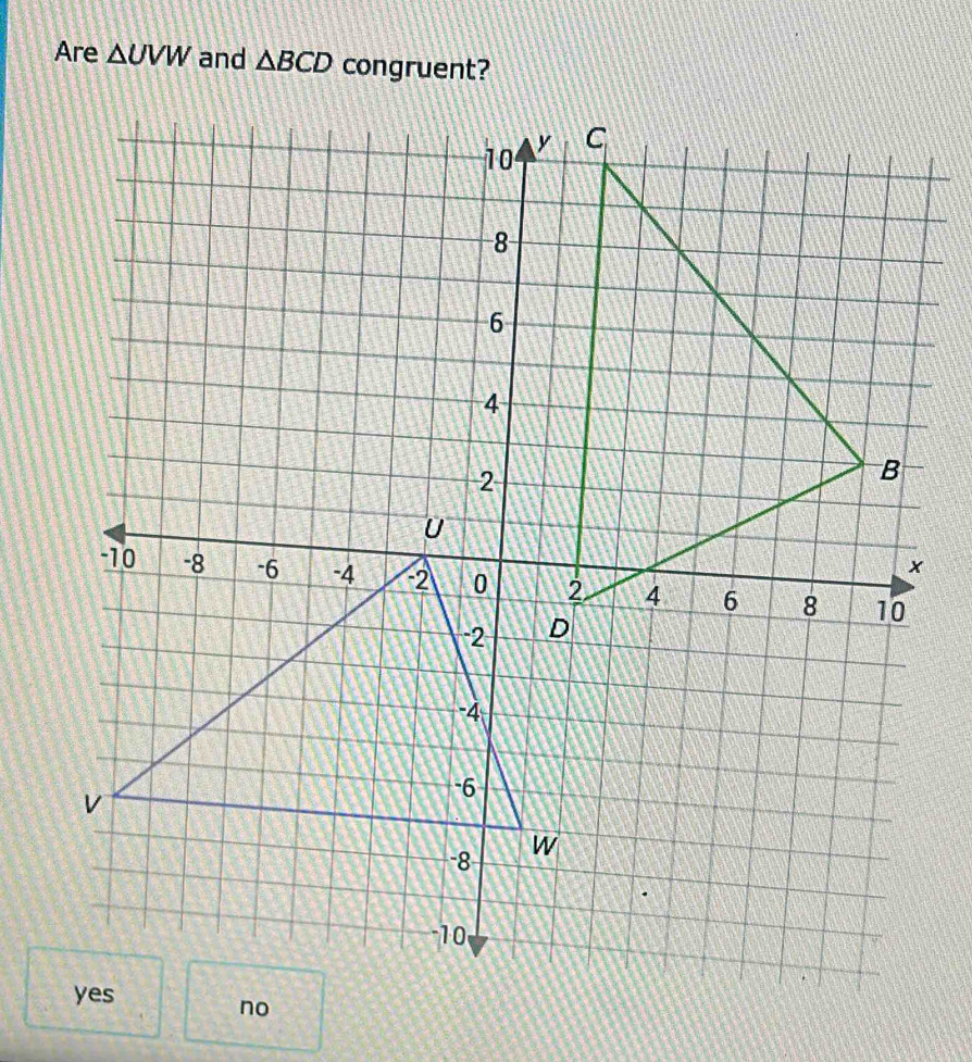 Are △ UVW and △ BCD congruent?