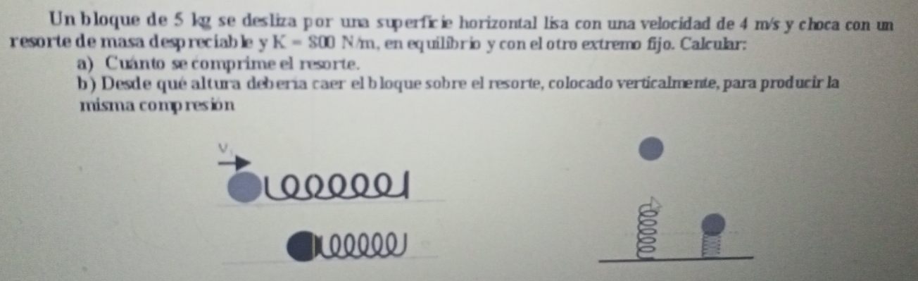 Un bloque de 5 kg se desliza por una superficie horizontal lisa con una velocidad de 4 m/s y choca con un 
resorte de masa despreciable y K=800N/m , en equilíbrio y con el otro extremo fijo. Calcular: 
a) Cuánto se comprime el resorte. 
b) Desde qué altura debería caer el bloque sobre el resorte, colocado verticalmente, para producir la 
misma compresión 
V
beginarrayr _ 0,000100000000endarray 