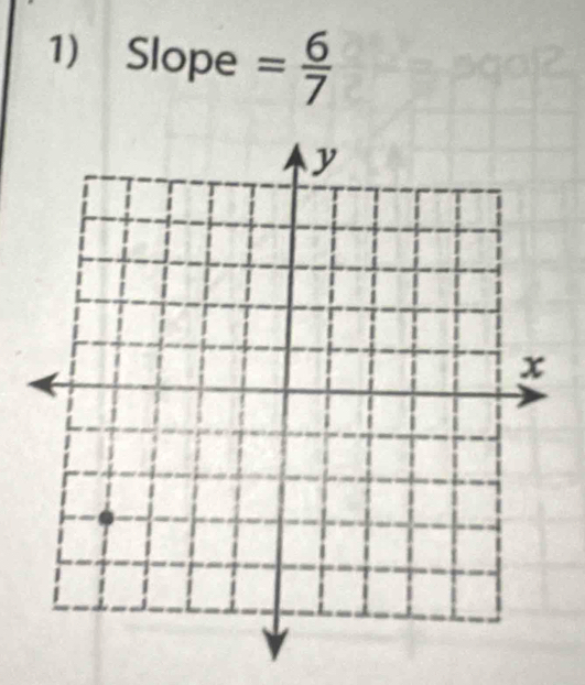 Slope = 6/7 