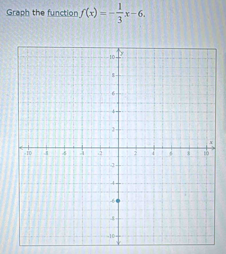 Graph the function f(x)=- 1/3 x-6.