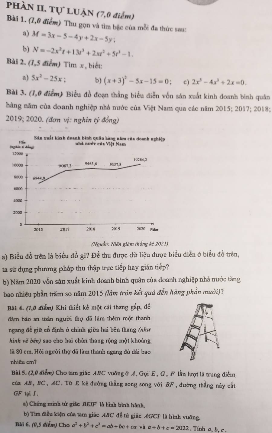 PHÀN II. Tự LUẠN (7,0 điểm)
Bài 1. (1,0 điểm) Thu gọn và tìm bậc của mỗi đa thức sau:
a) M=3x-5-4y+2x-5y;
b) N=-2x^2t+13t^3+2xt^2+5t^3-1.
Bài 2. (1,5 điểm) Tìm x, biết:
a) 5x^2-25x b) (x+3)^2-5x-15=0 : c) 2x^5-4x^3+2x=0.
Bài 3. (1,0 điểm) Biểu đồ đoạn thằng biểu diễn vốn sản xuất kinh doanh bình quân
hàng năm của doanh nghiệp nhà nước của Việt Nam qua các năm 2015; 2017; 2018;
2019; 2020. (đơn vị: nghìn tỷ đồng)
Sản xuất kinh doanh bình quân hàng năm của doanh nghiệp
nhà nước của Việt Nam
(nghàn zǐ dòng)
12000
10284,2
10000 9087,3 9465,6 9357,8
8000 6944.9
6000
4000
2000
0
2015 2017 2018 2019 2020 Năm
(Nguồn: Niên giảm thống kê 2021)
a) Biểu đồ trên là biểu đồ gì? Để thu được dữ liệu được biểu diễn ở biểu đồ trên,
ta sử dụng phương pháp thu thập trực tiếp hay gián tiếp?
b) Năm 2020 vốn sản xuất kinh doanh bình quân của doanh nghiệp nhà nước tăng
bao nhiêu phần trăm so năm 2015 (làm tròn kết quả đến hàng phần mười)?
Bài 4. (1,0 điễm) Khi thiết kế một cái thang gấp, để
đảm bảo an toàn người thợ đã làm thêm một thanh
ngang đề giữ cố định ở chính giữa hai bên thang (như
hình vẽ bên) sao cho hai chân thang rộng một khoảng
là 80 cm. Hỏi người thợ đã làm thanh ngang đó dài bao
nhiêu cm?
Bài 5. (2,0 điểm) Cho tam giác ABC vuông ở A. Gọi E, G , F lần lượt là trung điểm
của AB, BC, AC. Từ E kè đường thẳng song song với BF , đường thẳng này cắt
GF tại I .
a) Chứng minh tứ giác BEIF là hình bình hành.
b) Tim điều kiện của tam giác ABC đề tử giác AGCI là hình vuông.
Bài 6. (0,5 điễm) Cho a^2+b^2+c^2=ab+bc+ca và a+b+c=2022. Tính a, b, c .