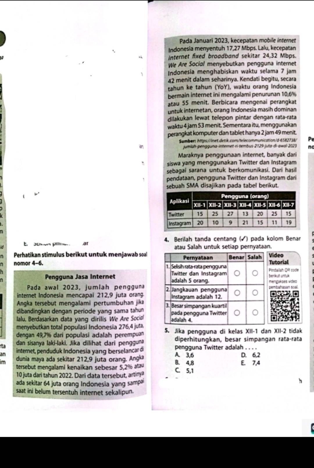 Pada Januari 2023, kecepatan mobile internet
Indonesia menyentuh 17,27 Mbps. Lalu, kecepatan
internet fixed broadband sekitar 24,32 Mbps.
We Are Social menyebutkan pengguna internet
Indonesia menghabiskan waktu selama 7 jam
42 menit dalam seharinya. Kendati begitu, secara
tahun ke tahun (YoY), waktu orang Indonesia
bermain internet ini mengalami penurunan 10,6%
atau 55 menit. Berbicara mengenai perangkat
untuk internetan, orang Indonesia masih dominan
dilakukan lewat telepon pintar dengan rata-rata
waktu 4 jam 53 menit. Sementara itu, menggunakan
perangkat komputer dan tablet hanya 2 jam 49 menit.
Sumber: https://inet.detik.com/telecommunication/d-6582738/ Pe
jumlah-pengguna-internet-rí-tembus-2129-juta-di-awai-2023 no
Maraknya penggunaan internet, banyak dari
siswa yang menggunakan Twitter dan Instagram
sebagai sarana untuk berkomunikasi. Dari hasil
pendataan, pengguna Twitter dan Instagram dari
sebuah SMA disajikan pada tabel berikut.
4. Berilah tanda centang (✓) pada kolom Benar
i E  semoa pima .ar
atau Salah untuk setiap pernyataan.
n Perhatikan stimulus berikut untuk menjawab soal Benar Salah Video
Pernyataan
Tutorial
n nomor 4-6. 1. Selisih rata-rata pengguna
Pindailah QR code
h Twitter dan Instagram berikut untuk
n
Pengguna Jasa Internet adalah 5 orang.
mengakses video
Pada awal 2023, jumlah pengguna 2. Jangkauan pengguna pembahasan soal.
internet Indonesia mencapai 212,9 juta orang. Instagram adalah 12.
Angka tersebut mengalami pertumbuhan jika 3. Besar simpangan kuartil
dibandingkan dengan periode yang sama tahun pada pengguna Twitter
lalu, Berdasarkan data yang dirilis We Are Socia adalah 4.
menyebutkan total populasi Indonesia 276,4 juta
dengan 49,7% dari populasi adalah perempuan 5. Jika pengguna di kelas XII-1 dan XII-2 tidak
ta dan sisanya laki-laki. Jika dilihat dari pengguna
diperhitungkan, besar simpangan rataçrata
pengguna Twitter adalah . . . .
an internet, penduduk Indonesia yang berselancar di A. 3,6
D. 6,2
im dunia maya ada sekitar 212,9 juta orang. Angka B. 4,8
tersebut mengalami kenaikan sebesar 5,2% atau
E. 7,4
10 juta dari tahun 2022. Dari data tersebut, artinya
C. 5,1
ada sekitar 64 juta orang Indonesia yang sampai
saat ini belum tersentuh internet sekalipun.