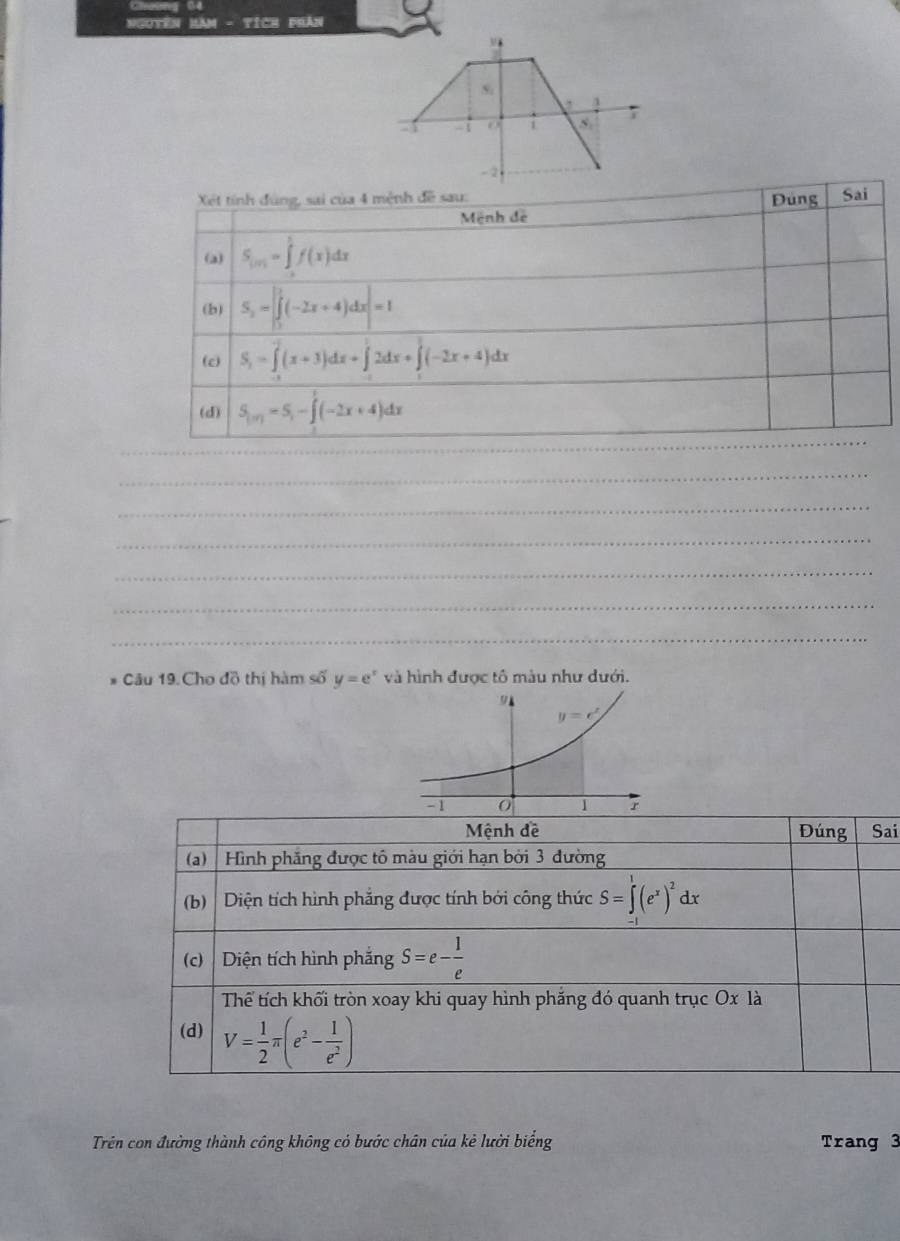 Nguyền kăm - tích phản
Xét tính đúng, sai của 4 mệnh đề sau:
Mệnh đề Đúng Sai
(a) S_101=∈tlimits _0^(1f(x)dx
(b) S_2)=|∈tlimits _1^(2(-2x+4)dx|=1
(c) S_1)=∈tlimits _(-1)^(-2)(x+3)dx+∈tlimits _1^(12dx+∈tlimits _1^3(-2x+4)dx
(d) S_(m))=S_1-∈tlimits _1^(t(-2x+4)dx
âu 19. Cho đồ thị hàm số y=e^x) và hình được tô màu như dưới.
Mệnh đề Đúng Sai
(a)    Hình phẳng được tố màu giới hạn bởi 3 dường
(b) Diện tích hình phẳng được tính bởi công thức S=∈t^1(e^x)^2dx
(c) Diện tích hình phẳng S=e- 1/e 
Thể tích khối tròn xoay khi quay hình phẳng đó quanh trục Ox là
(d) V= 1/2 π (e^2- 1/e^2 )
Trên con đường thành công không có bước chân của kẻ lười biểng Trang 3