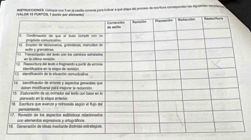 INSTRUCCIONES. Coloque una X en la cassilla correcta para indicar a qué etapa del proceso de escritura corresponden las siguientes caractena