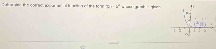 Determine the correct exponential function of the form f(x)=b^x whose graph is given.