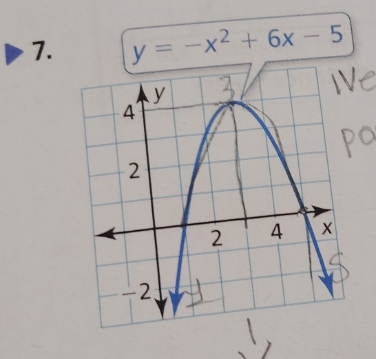 y=-x^2+6x-5