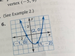 vertex (-5,9). (SeExample 2.)
6.