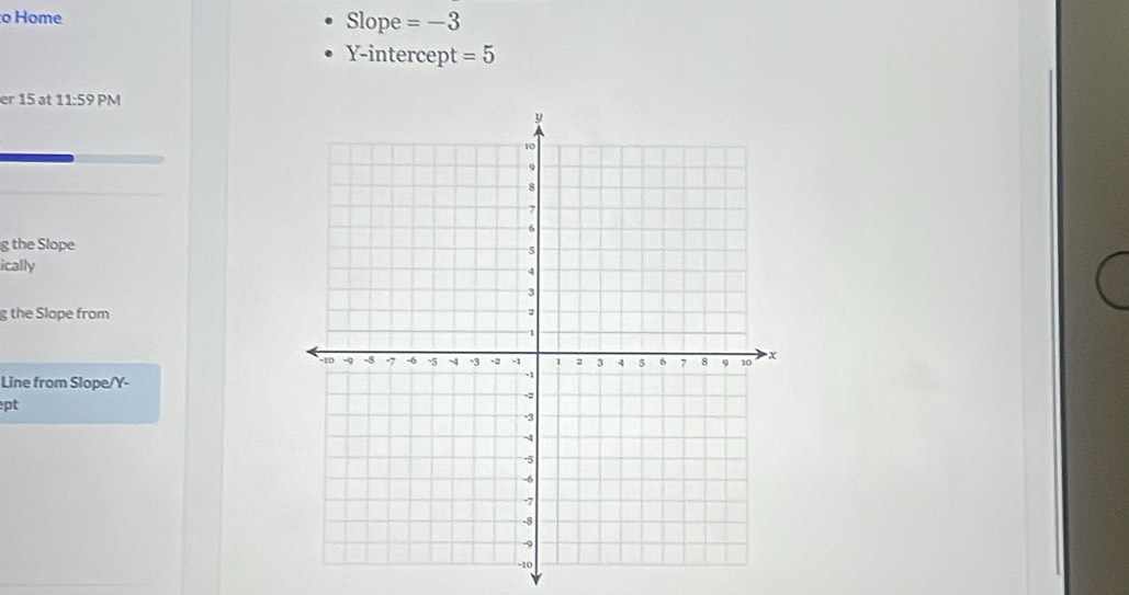 Home Slope =-3
Y-intercept =5
er 15 at 11:59 PM 
g the Slope 
ically 
g the Slope from 
Line from Slope/Y- 
pt