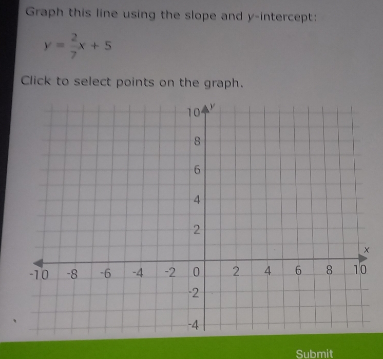 Graph this line using the slope and y-intercept:
y= 2/7 x+5
Click to select points on the graph. 
Submit