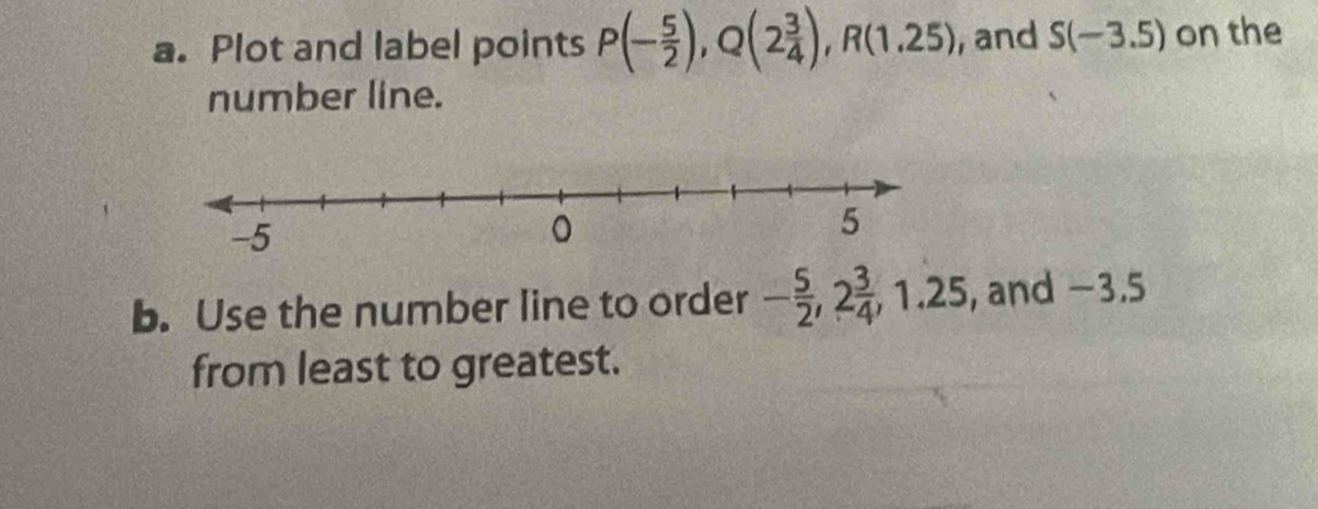 Plot and label points P(- 5/2 ), Q(2 3/4 ), R(1.25) , and S(-3.5) on the 
number line. 
b. Use the number line to order - 5/2 , 2 3/4 , 1.25 , and −3.5
from least to greatest.