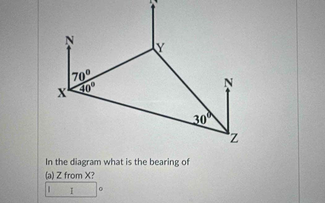 from X?
□°