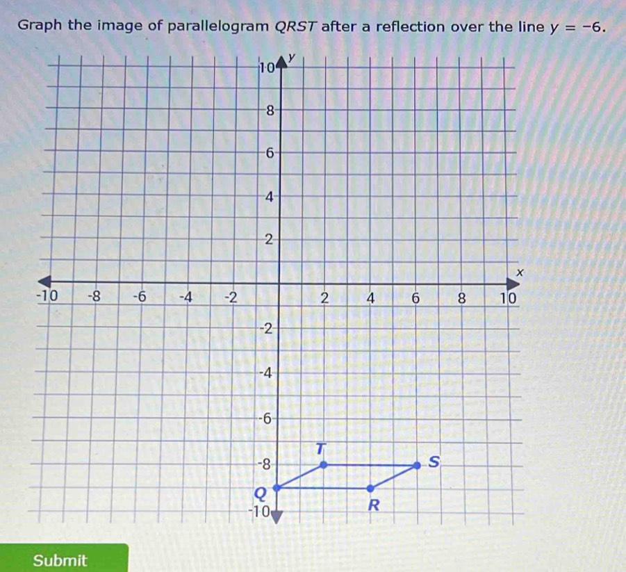 y=-6. 
Submit