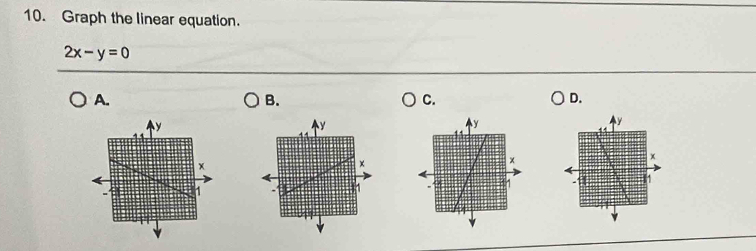 Graph the linear equation.
2x-y=0
A. 
B. 
C. 
D.