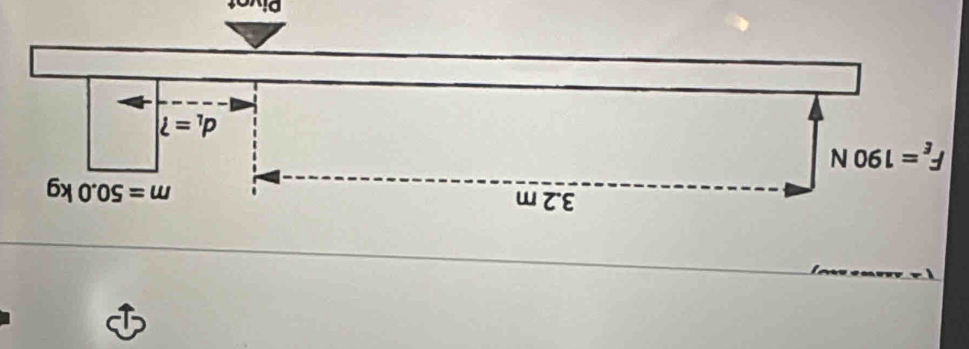 underline = 
^□ 